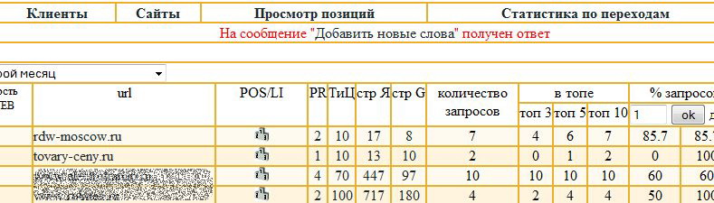 Продаем свой скрипт проверки позиций!