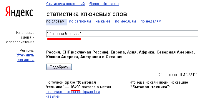 Правильный подбор слов в wordstat.yandex.ru, или синтаксис вордстата Яндекса