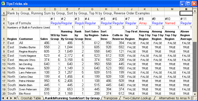 10 фишек Excel для экономии времени Маркетолога